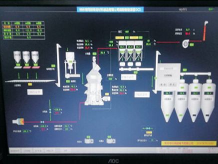 窯爐制粉自動化控制系統